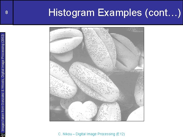 Histogram Examples (cont…) Images taken from Gonzalez & Woods, Digital Image Processing (2002) 8