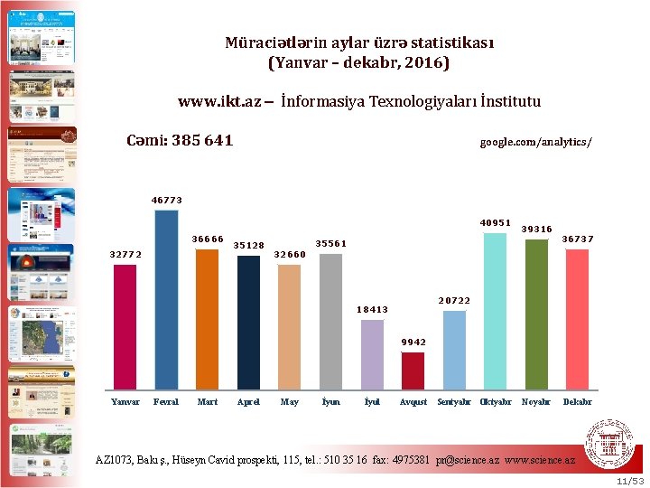 Müraciətlərin aylar üzrə statistikası (Yanvar – dekabr, 2016) www. ikt. az İnformasiya Texnologiyaları İnstitutu