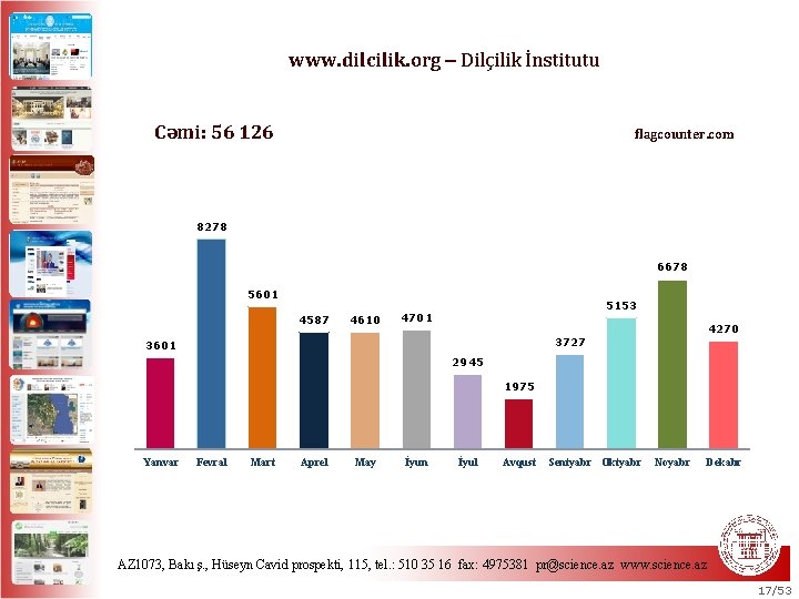 www. dilcilik. org Dilçilik İnstitutu Cəmi: 56 126 flagcounter. com 8278 6678 5601 4587