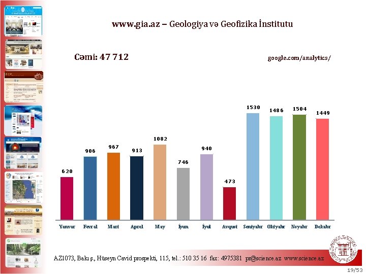 www. gia. az − Geologiya və Geofizika İnstitutu Cəmi: 47 712 google. com/analytics/ 1530