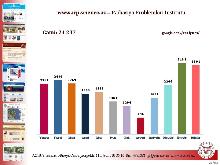 www. irp. science. az Radiasiya Problemləri İnstitutu Cəmi: 24 237 google. com/analytics/ 3188 2430