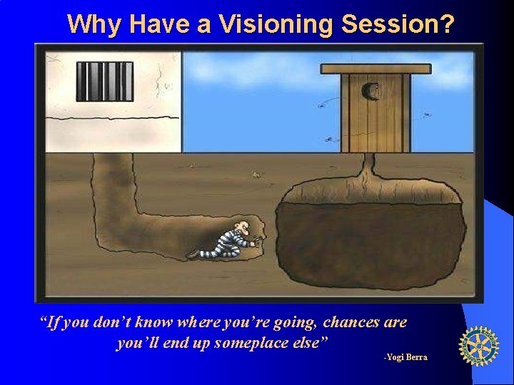 Why Have a Visioning Session? “If you don’t know where you’re going, chances are