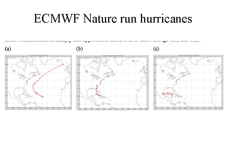 ECMWF Nature run hurricanes 