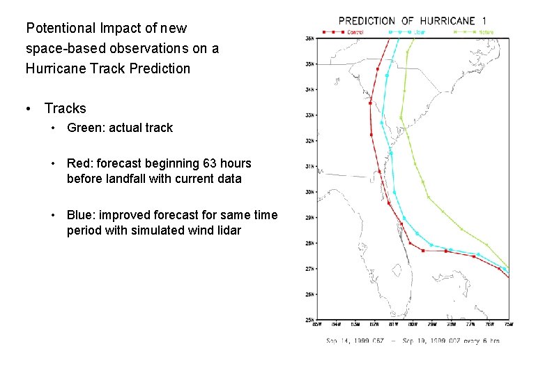 Potentional Impact of new space-based observations on a Hurricane Track Prediction • Tracks •