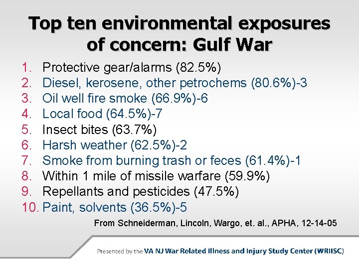 Top ten environmental exposures of concern: Gulf War 1. Protective gear/alarms (82. 5%) 2.
