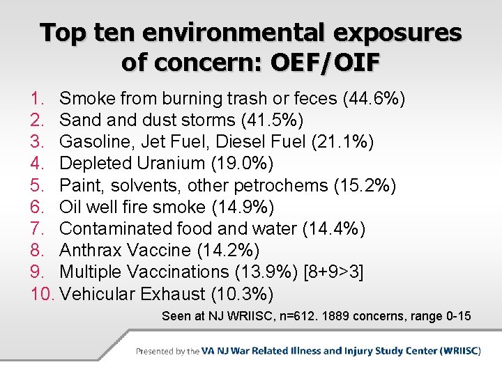 Top ten environmental exposures of concern: OEF/OIF 1. Smoke from burning trash or feces
