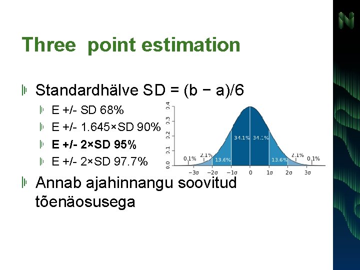 Three point estimation Standardhälve SD = (b − a)/6 E +/- SD 68% E