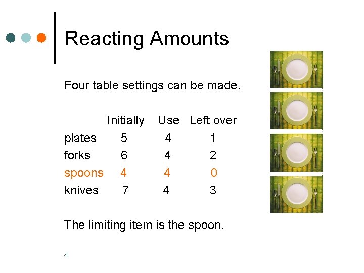 Reacting Amounts Four table settings can be made. Initially plates 5 forks 6 spoons