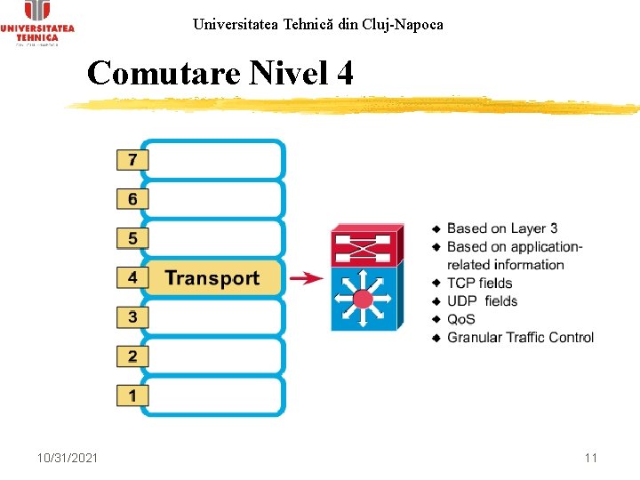 Universitatea Tehnică din Cluj-Napoca Comutare Nivel 4 10/31/2021 11 