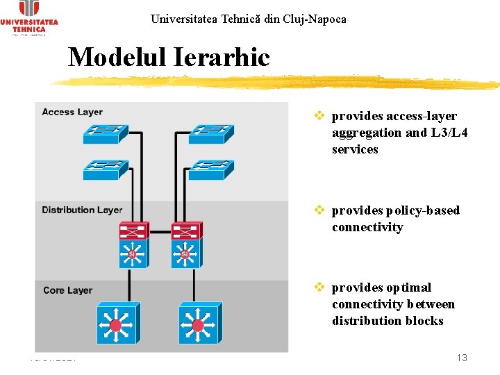 Universitatea Tehnică din Cluj-Napoca Modelul Ierarhic v provides access-layer aggregation and L 3/L 4