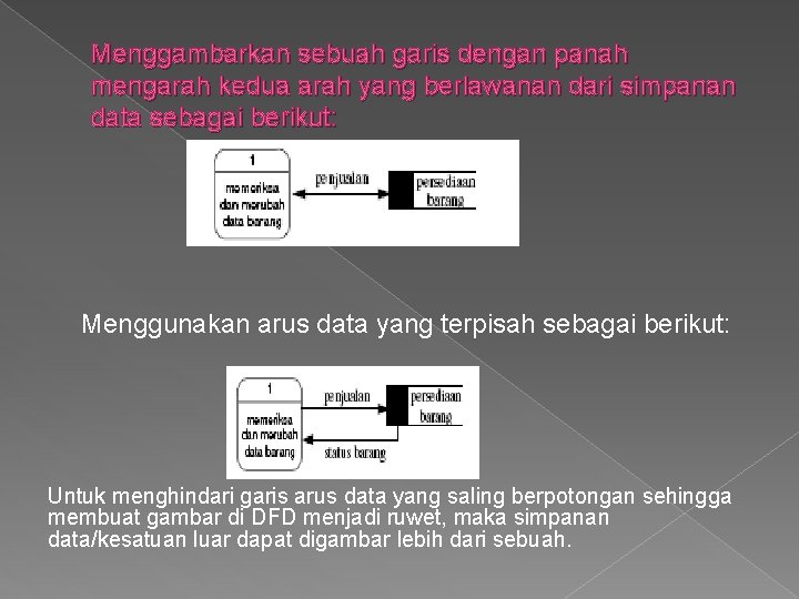 Menggambarkan sebuah garis dengan panah mengarah kedua arah yang berlawanan dari simpanan data sebagai