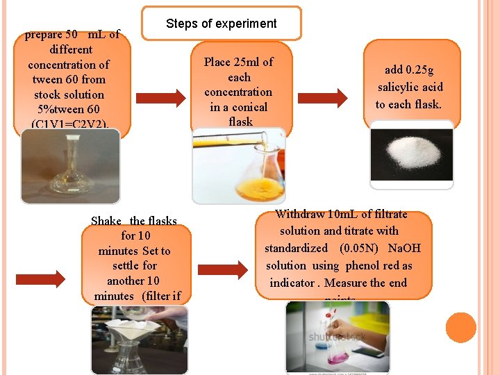 prepare 50 m. L of different concentration of tween 60 from stock solution 5%tween