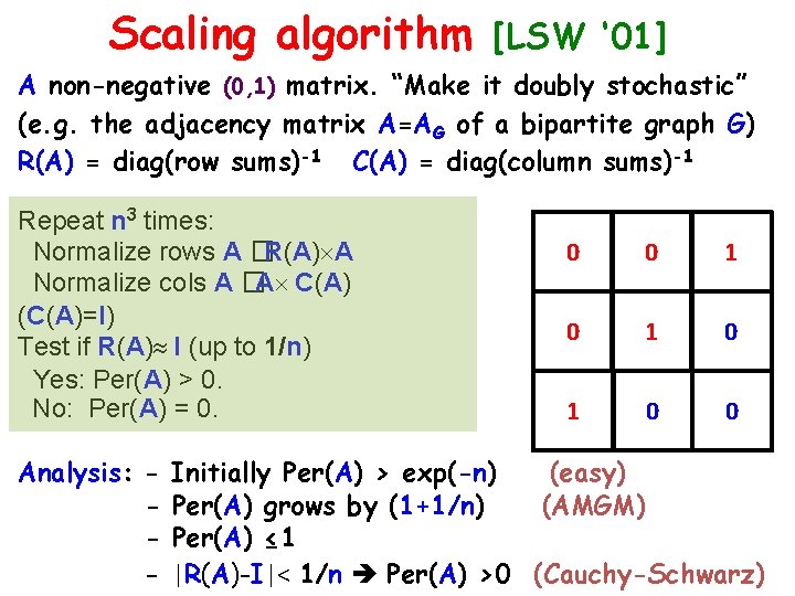 Scaling algorithm [LSW ‘ 01] A non-negative (0, 1) matrix. “Make it doubly stochastic”