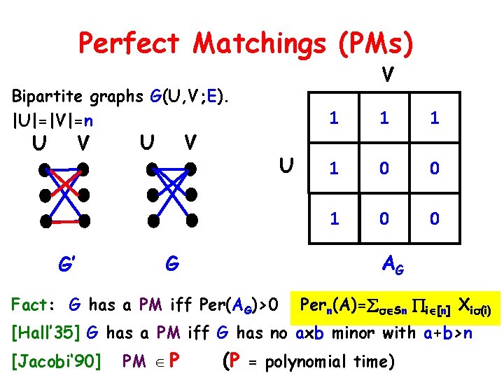 Perfect Matchings (PMs) V Bipartite graphs G(U, V; E). |U|=|V|=n U V G’ U