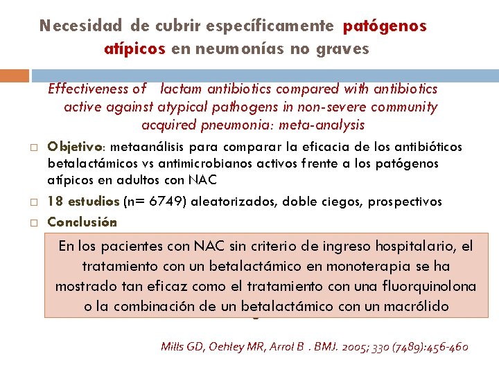 Necesidad de cubrir específicamente patógenos atípicos en neumonías no graves Effectiveness of lactam antibiotics