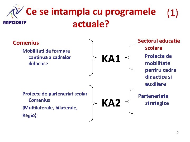 Ce se intampla cu programele actuale? Comenius Mobilitati de formare continua a cadrelor didactice