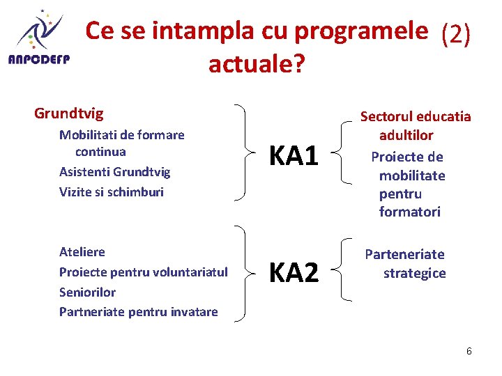 Ce se intampla cu programele (2) actuale? Grundtvig Mobilitati de formare continua Asistenti Grundtvig