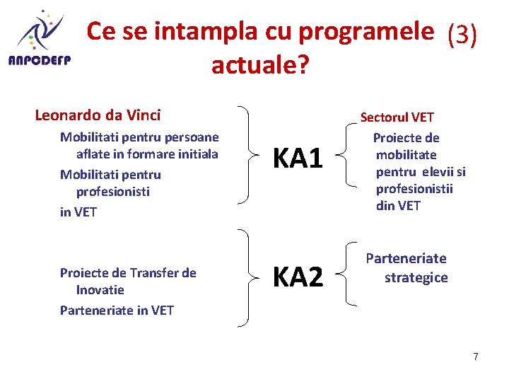 Ce se intampla cu programele (3) actuale? Leonardo da Vinci Mobilitati pentru persoane aflate