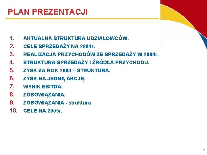 PLAN PREZENTACJI 1. 2. 3. 4. 5. 6. 7. 8. 9. 10. AKTUALNA STRUKTURA