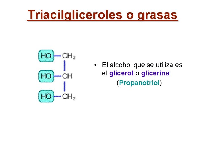Triacilgliceroles o grasas • El alcohol que se utiliza es el glicerol o glicerina