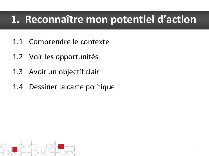 1. Reconnaître mon potentiel d’action 1. 1 Comprendre le contexte 1. 2 Voir les