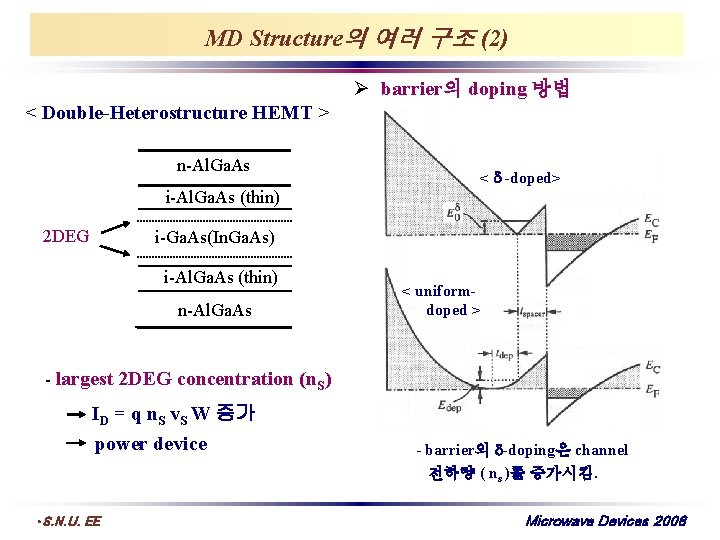 MD Structure의 여러 구조 (2) Ø barrier의 doping 방법 < Double-Heterostructure HEMT > n-Al.