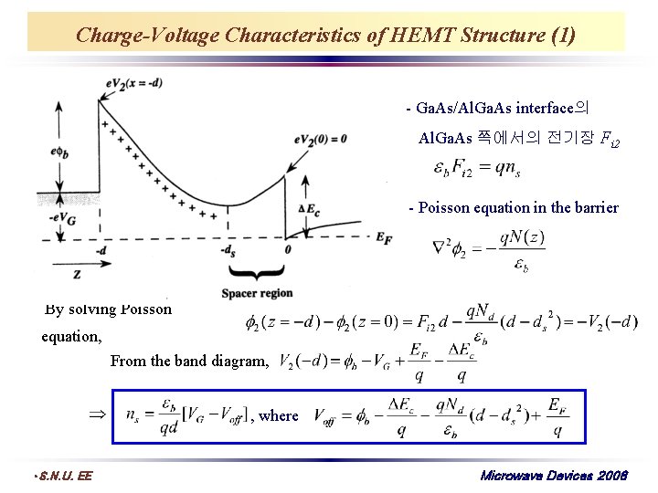Charge-Voltage Characteristics of HEMT Structure (1) - Ga. As/Al. Ga. As interface의 Al. Ga.