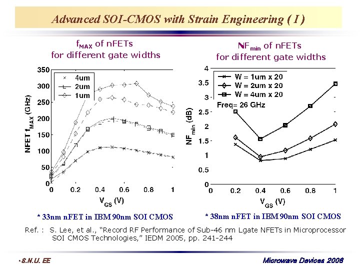 Advanced SOI-CMOS with Strain Engineering ( I ) f. MAX of n. FETs for