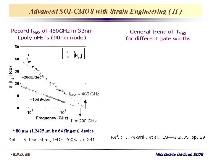 Advanced SOI-CMOS with Strain Engineering ( II ) Record f. MAX of 450 GHz