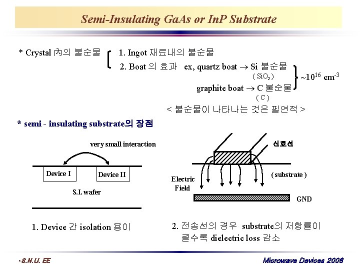 Semi-Insulating Ga. As or In. P Substrate * Crystal 內의 불순물 1. Ingot 재료내의