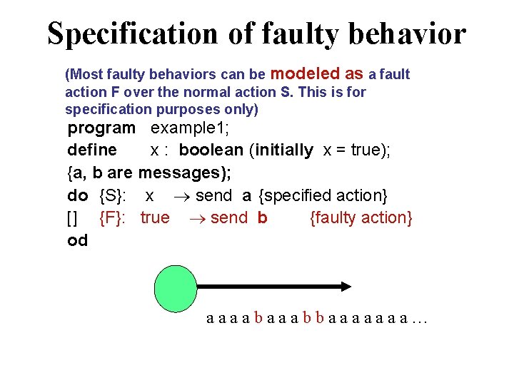 Specification of faulty behavior (Most faulty behaviors can be modeled as a fault action