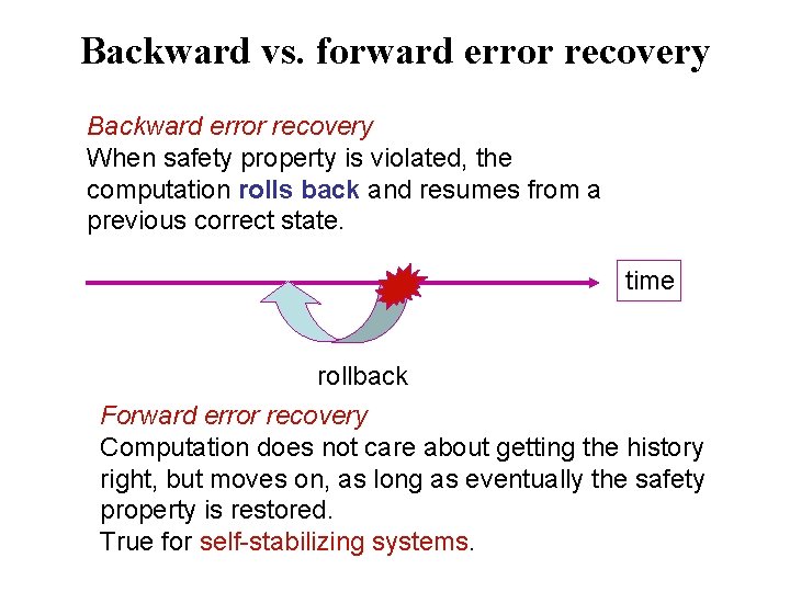 Backward vs. forward error recovery Backward error recovery When safety property is violated, the