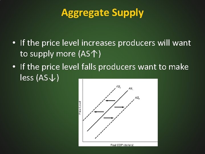 increase in demand and decrease in supply aggregate... Power Point 2 Aggregate Demand Supply and Equilibrium