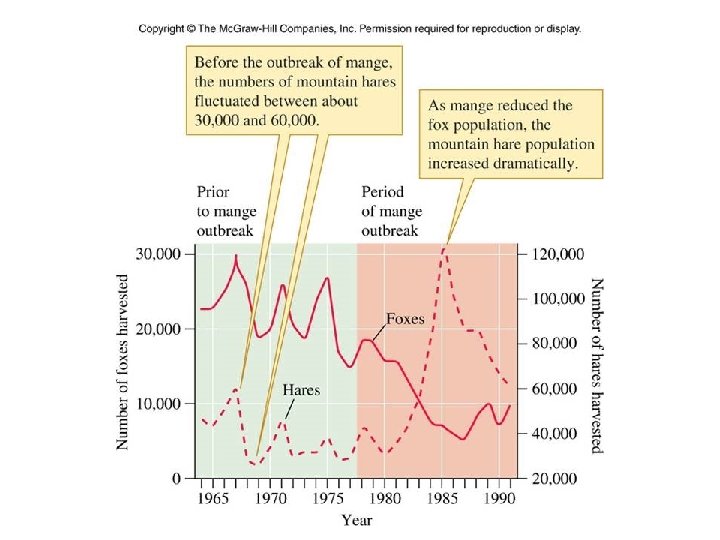 Figure 14_13 