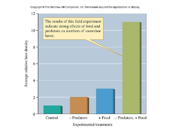 Figure 14_16 