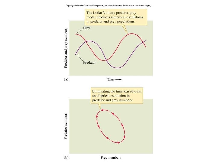 Figure 14_18 