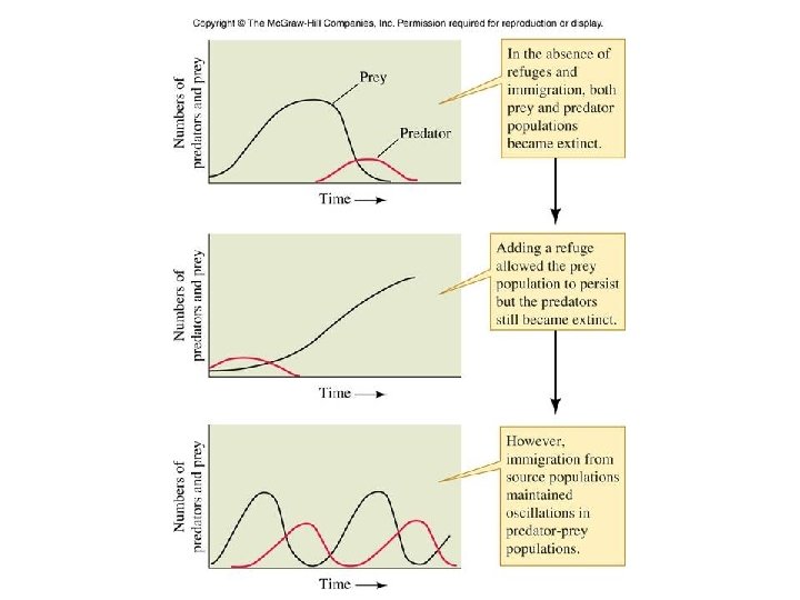 Figure 14_20 