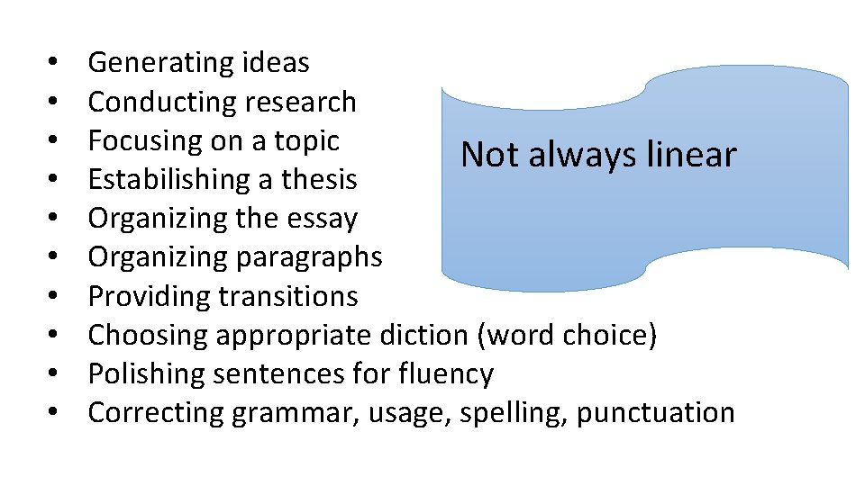 • • • Generating ideas Conducting research Focusing on a topic Not always • • • Generating ideas Conducting research Focusing on a topic Not always