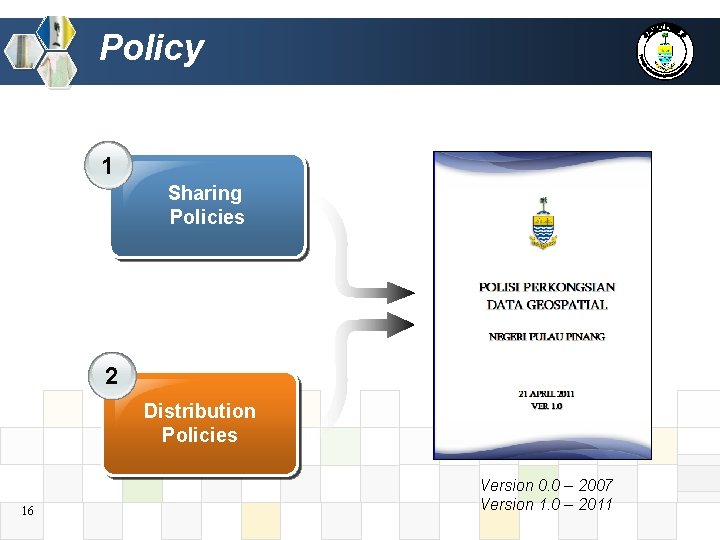 Policy 1 Sharing Policies 2 Distribution Policies 16 Version 0. 0 – 2007 Version