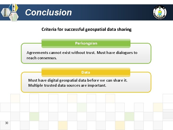 Conclusion Criteria for successful geospatial data sharing Perkongsian Agreements cannot exist without trust. Must