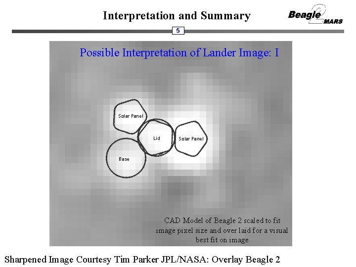 Interpretation and Summary 5 Possible Interpretation of Lander Image: I Solar Panel Lid Solar