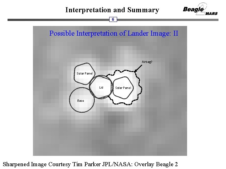 Interpretation and Summary 6 Possible Interpretation of Lander Image: II Airbag? Solar Panel Lid