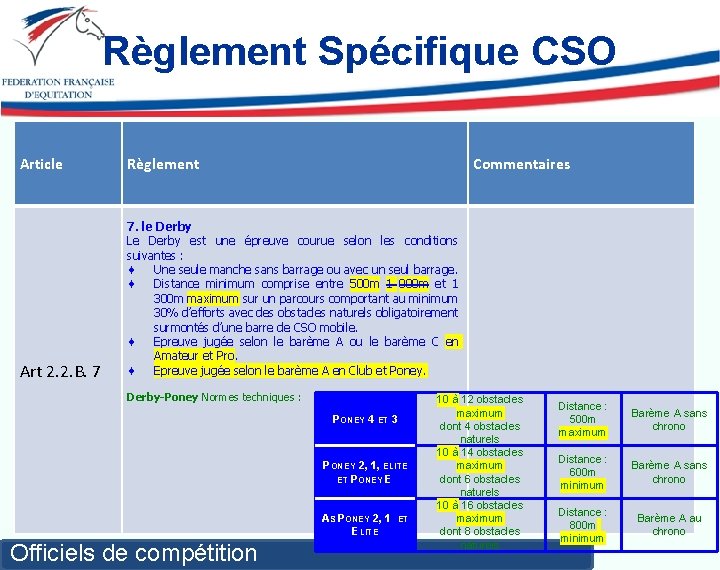 Règlement Spécifique CSO Article Règlement Commentaires Art 2. 2. B. 7 7. le Derby