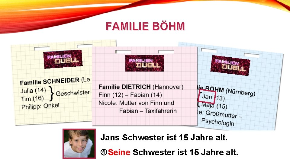 FAMILIE BÖHM Jans Schwester ist 15 Jahre alt. Seine Schwester ist 15 Jahre alt.