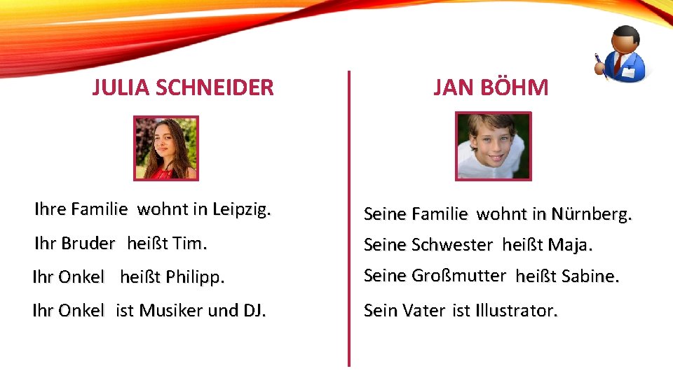 JULIA SCHNEIDER JAN BÖHM Ihre Familie wohnt in Leipzig. Seine Familie wohnt in Nürnberg.