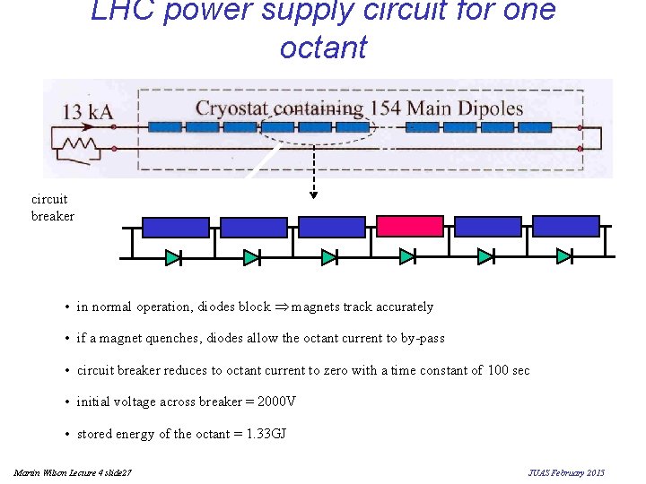 LHC power supply circuit for one octant circuit breaker • in normal operation, diodes