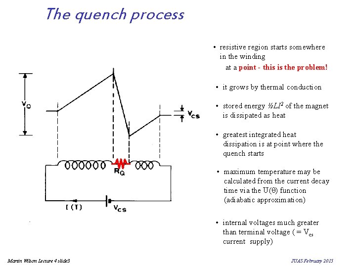 The quench process • resistive region starts somewhere in the winding at a point