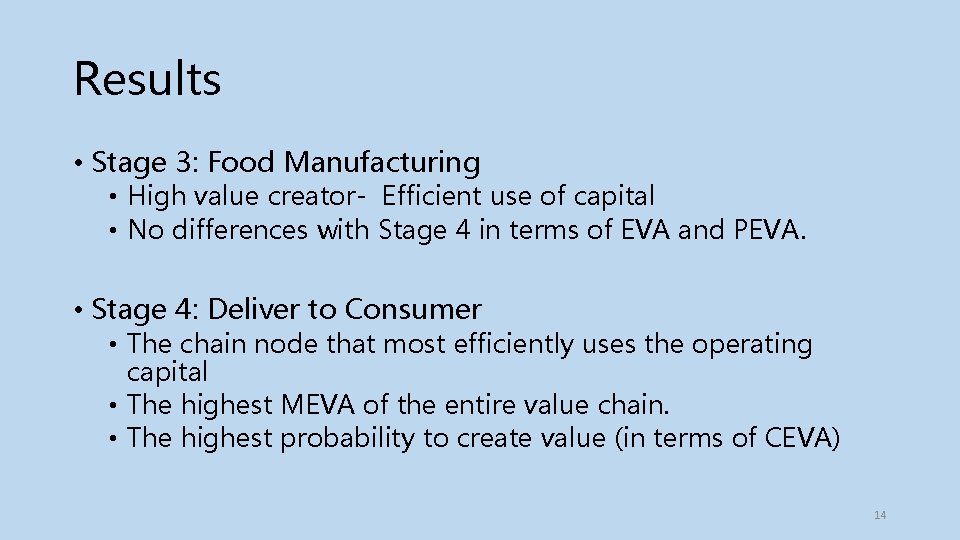 Results • Stage 3: Food Manufacturing • High value creator- Efficient use of capital