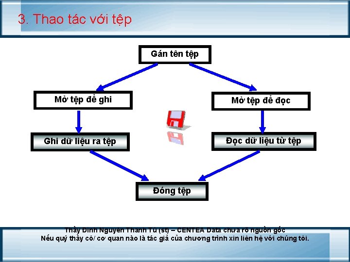 3. Thao tác với tệp Gán tên tệp Mở tệp để ghi Mở tệp