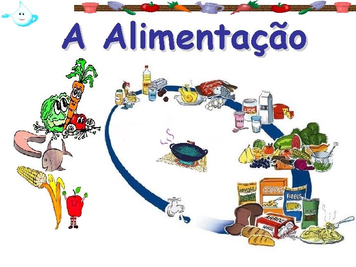 A Alimentação 